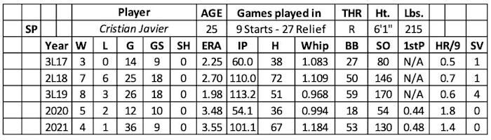 Screen Shot 2022-01-26 at 9.30.34 AM